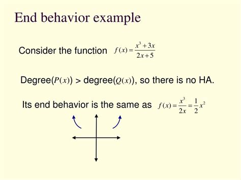 How to Determine the End Behavior of a Rational .